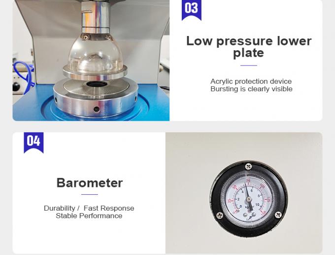 Automatic Digital Bursting Strength Tester Paper Packaging Testing Machine