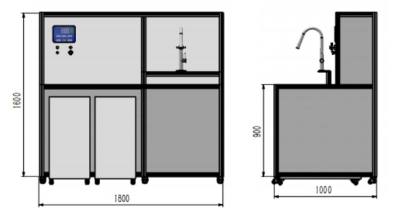 Thermostatic Valve Test Machine for Cookware ASTM ISO EN Standards