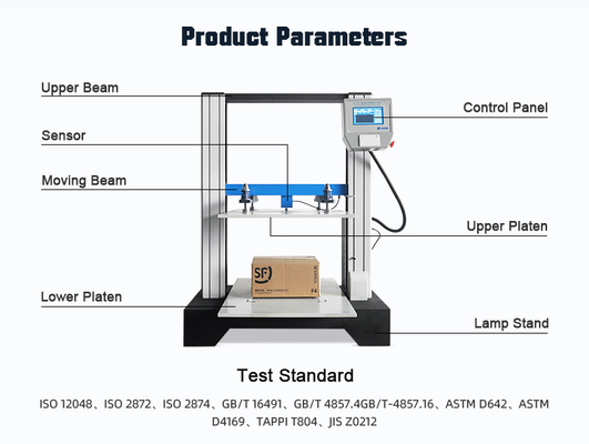 Battery-packaged compression test machine