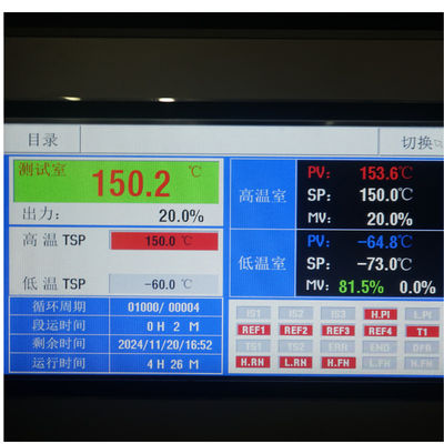 CE Certificated High And Low Temperature Thermal Shock  Environmental Test Chamber