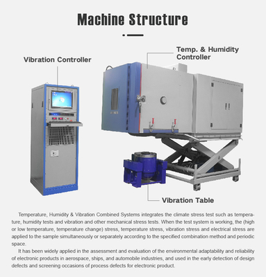 Compact Amplifier for Vibration Shaker Table Systems with Dimensions of 800x900x2 100 mm vibration controller