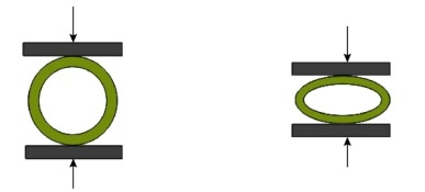 HD-A513-C Paper Bowl Compression Test Machine 500kg Capacity
