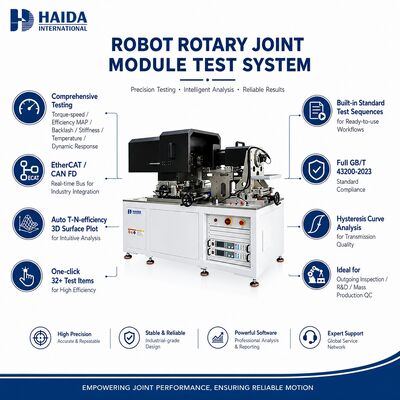 Robot Rotary Joint Module Test System Torque Speed Peculiarity Efficiency Backlash Stiffness Dynamic Response Testing Equipment