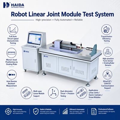 Robot Linear Joint Module Test System Linear Actuator Testing Machine Thrust Speed Backlash Positioning Accuracy