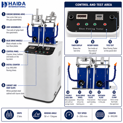 HAIDA Shoe Flexing Tester Shoe and Sole Flex Resistance Testing Machine GB T 3903.1 Standard Shoe Testing Equipment