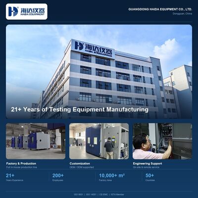 HAIDA Slip Resistance Tester Shoe Sole Friction Coefficient Testing Machine ISO 13287 ASTM F2913 Shoe Testing Equipment
